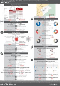 LBN_Profile_HCV_LBN23022_Jul2015