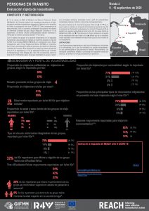 Evaluación rápida de necesidades de personas en tránsito, ronda 3 – Colombia, septiembre 2020