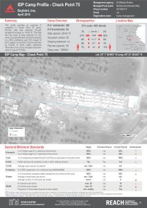 IRQ_Factsheet_Checkpoint 75 Camp Profile_April 2016