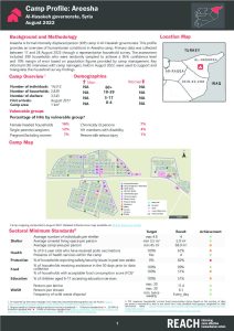 Areesha Profile, Northeast Syria - August 2022
