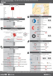 LBN_Profile_HCV_LBN61109_Jul2015