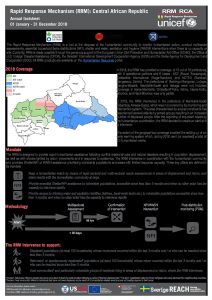 CAR_Factsheet_RRM_Bilan2018_EN