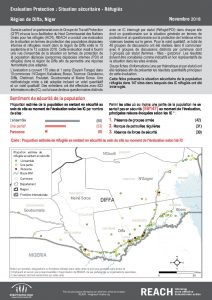 NER_Factsheet_Situation sécuritaire Réfugiés_ Novembre 2018