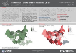 Assessment of Hard to Reach Areas, Shelter Sectoral Overview, South Sudan -October 2019