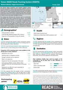 REACH YEM Factsheet WASH WANTS Cholera KI Wadrah District October 2022