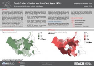 REACH_SSD_Factsheet_Assessment of Hard-to-Reach Areas Shelter_February 2018