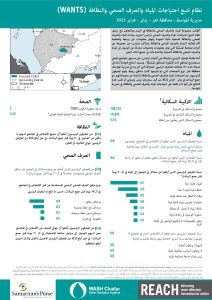 REACH YEM Factsheet WASH WANTS Common KI Al Mawasit District January February 2022 AR
