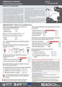 Evaluación rápida de necesidades de personas en tránsito, ronda 5 - Colombia, octubre 2020
