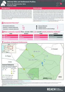 Deir-ez-Zor Informal Settlement Profiles, Northeast Syria, February 2022