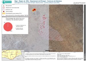 NER_Diffa_Adjiri_Latrines_10Oct2016_A3_Fr_v1