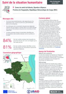 RDC Suivi de la situation humanitaire Kalemie Nyemba Nyunzu, Janvier 2023