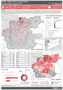 Syria Camps and Sites Idleb and Surroundings