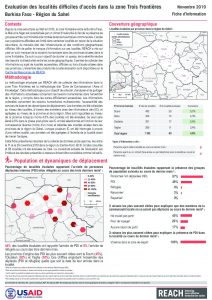 Evaluation des localités difficiles d'accès dans la zone Trois Frontières, région du Sahel (Burkina Faso) - Novembre 2019 (pilote)
