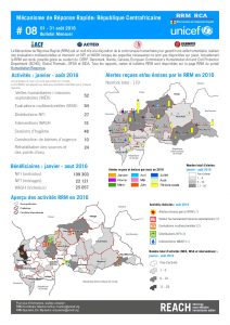 RCA_Factsheet_Rapid Response Mechanism Bulletin #8_August 2016_FR