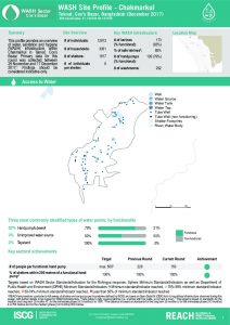 bgd_factsheet_wash_site_profiles_Chakmarkul_december_2017