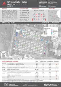 IRQ_Factsheet_Kadhra Camp Profile_April 2016