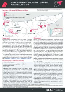 Round 6 All Camp Profiles, Northeast Syria – October 2019