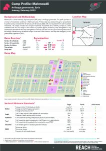 Mahmoudli Camp Profile, Northeast Syria - February 2022