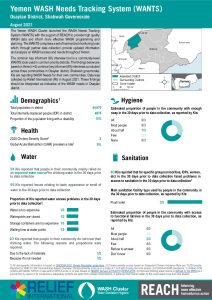 REACH YEM Factsheet WASH WANTS Common KI Osaylan District August2021