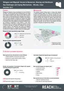 LBY_Factsheet_MERF Misrata_December 2017