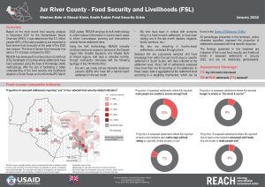 REACH_SSD_Factsheet_AoK_FSL_IPC_Jan2022_WesternBahrElGhazal