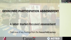 PANDA Economic Participatory Assessment (EPA) in Eastern Ukraine (GCA), Preliminary Presentation (HH survey) - July 2021