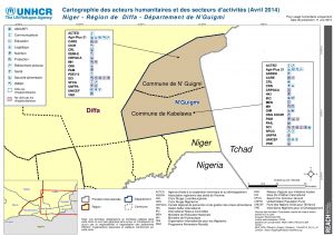 NER_Diffa_N'Guigmi_ActeursHumanitaires_SecteursActivités_11juin2014_A3_fr