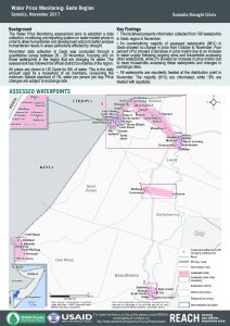 SOM_Factsheet_Water Price Monitoring_Gedo_November 2017