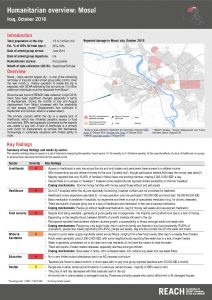 IRQ_Factsheet_Mosul_Area of Origin_October 2016