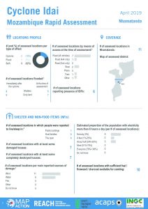 MOZ_Factsheet_MRA_Nhamatanda_12 April 2019_ENG