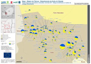 NER_Map_Tahoua_ACF_Villagescibles_03Oct2014_A2_Fr_v2