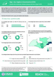 NER_Factsheet_CAP WASH 2018_Janvier 2019