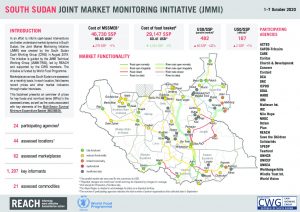Joint Market Monitoring Initiative (JMMI) factsheet, South Sudan – October 2020