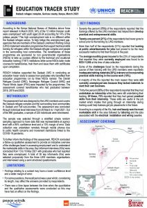 Education Tracer Study, Dadaab Refugee Complex, March 2021