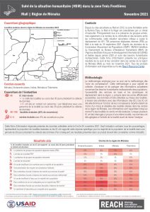 REACH Mali Suivi de la situation humanitaire dans la zone frontalière, Région de Ménaka, Factsheet (8-25 novembre 2021)