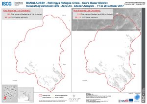 Bangladesh - Cox's Bazar - Kutupalong Extension Site - Zone ZA Shelter Analysis Comparison - 11 to 26 October 2017