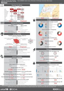 LBN_Profile_HCV_LBN33056_Jul2015