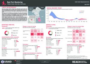 SSD_Factsheet_Nyal_Port Monitoring_April 2018