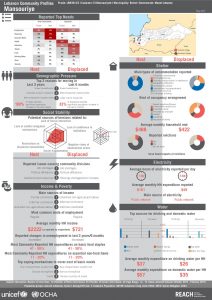 LBN_Profile_HCV_LBN36123_Jul2015