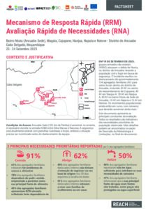 REACH Moçambique RRM Avaliação Rápida de Necessidades Factsheet - Ntutu, Magaia, Cujupane, Nanjua, Naputa e Natove, Distrito de Ancuabe (24/09/25)