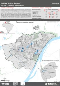 BRA_Factsheet_Roraima State Site Profiling_October 2018_PT