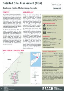 REACH SOM Factsheet DSA Gaalkacyo March 2021