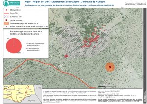 NER_Diffa_QuartierCameroun_Latrines_11Oct2016_A3_Fr_v1