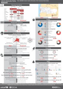 LBN_Profile_HCV_LBN34006_Jul2015