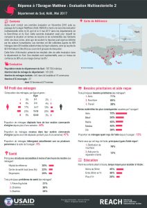 HTI_Factsheet_Evaluation Multisectorielle 2 Sud_Mai 2017