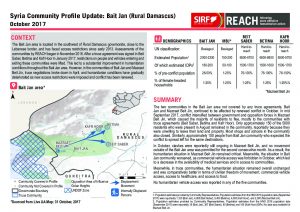 SYR_Factsheet_Community profile update_Bait Jan_October 2017