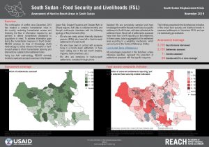 Assessment of Hard to Reach Areas, FSL Sectoral Overview, November 2019