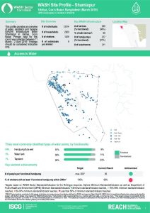 bgd_factsheet_wash_site_profiles_shamlapur_march_2018