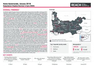 SYR_Factsheet_HSOS Governorate Factsheet_Hama_January 2018