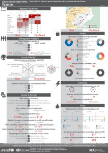 LBN_Profile_HCV_LBN21167_Jul2015